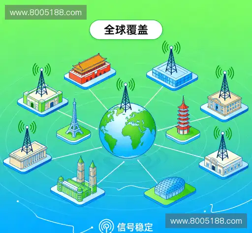 为什么选择我们